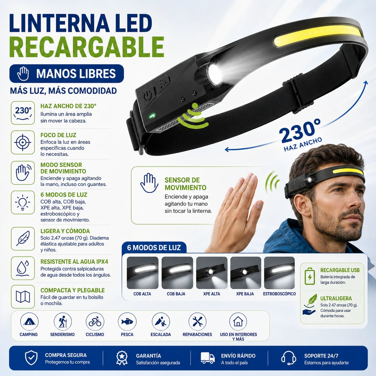 Linterna Frontal Led